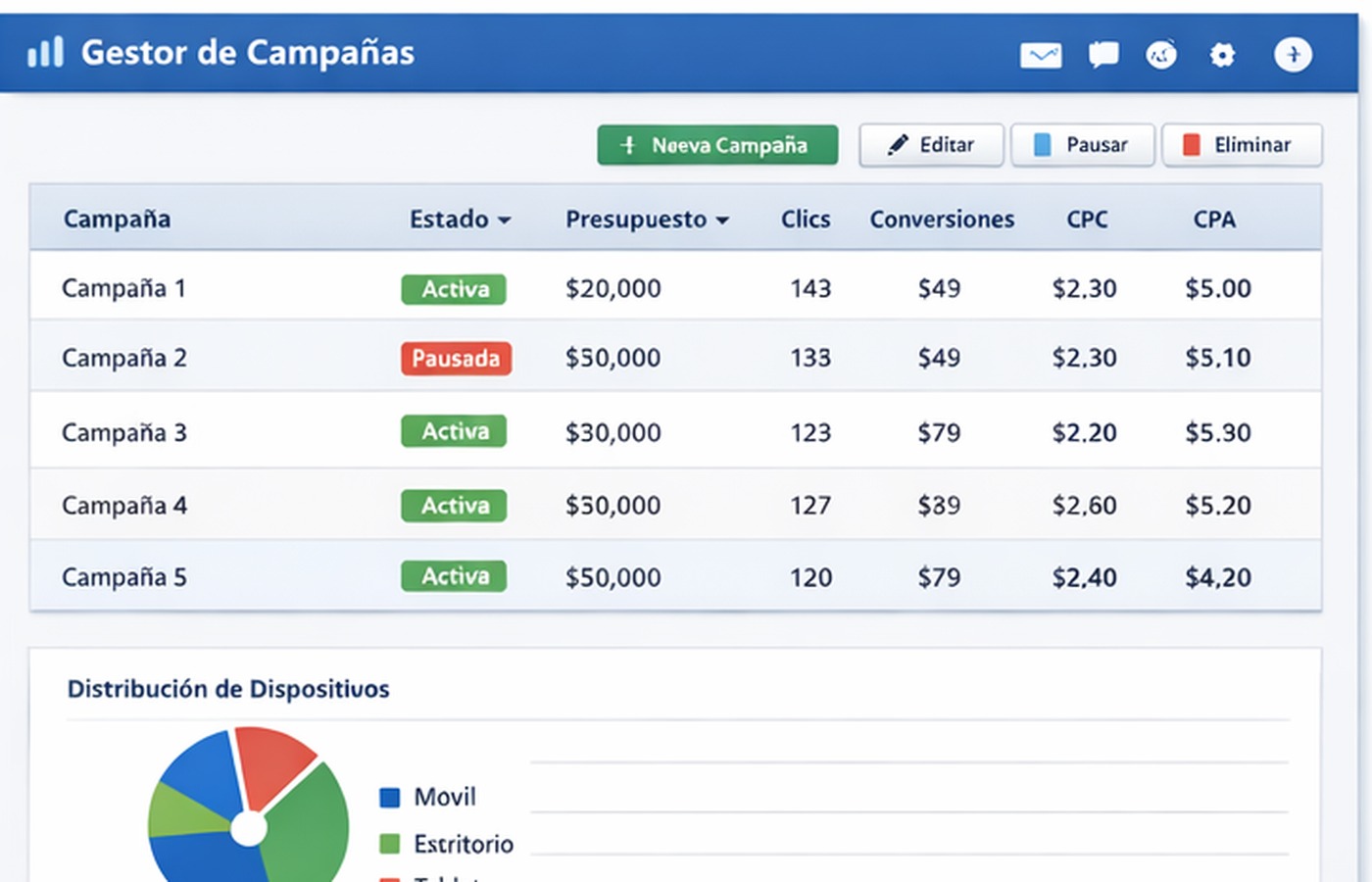 Mockup de configuración de campaña de Google Ads